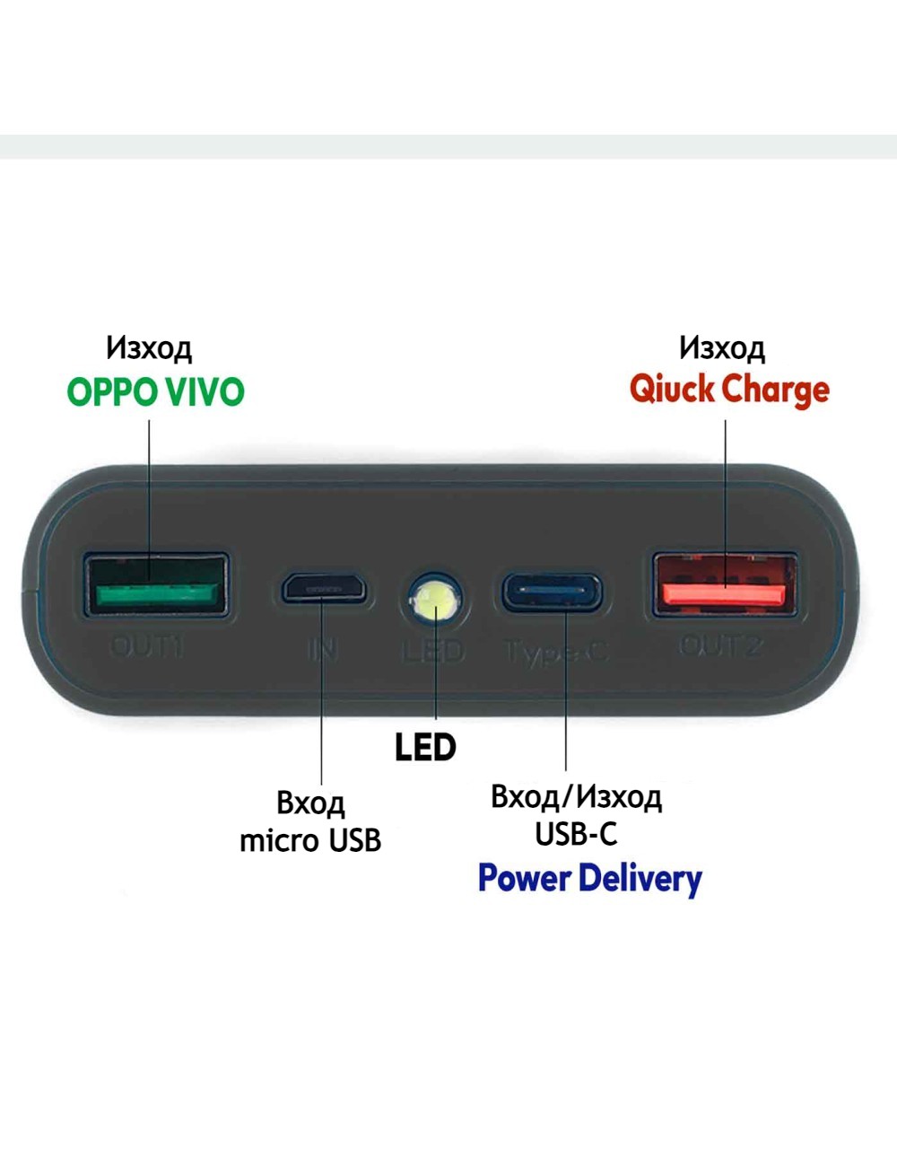 Кутия за Power Bank 8x18650 с Quick Charge 22.5W USB-C - Image 2