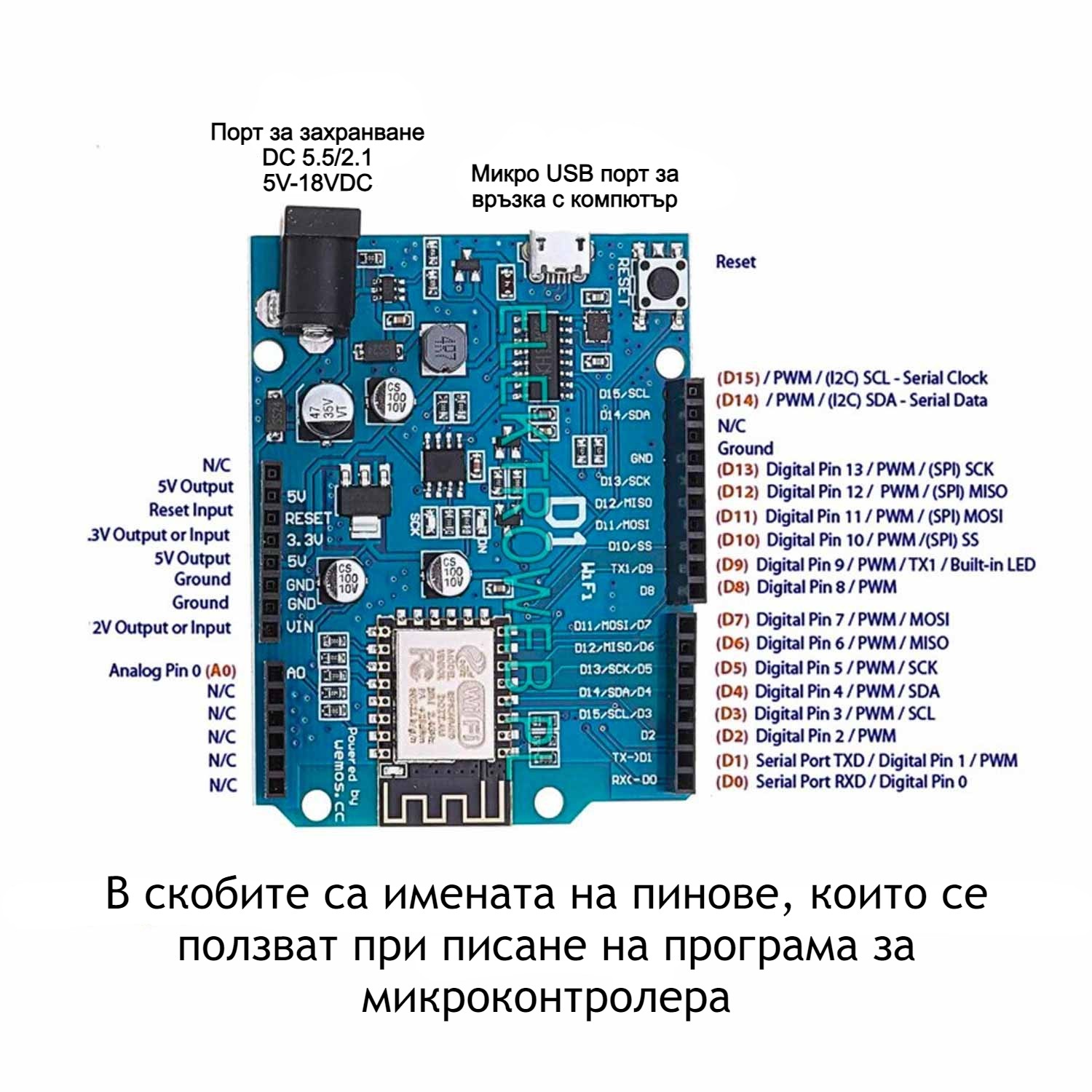 WEMOS D1 Uno R3 ESP8266 WiFi Модул - Image 4